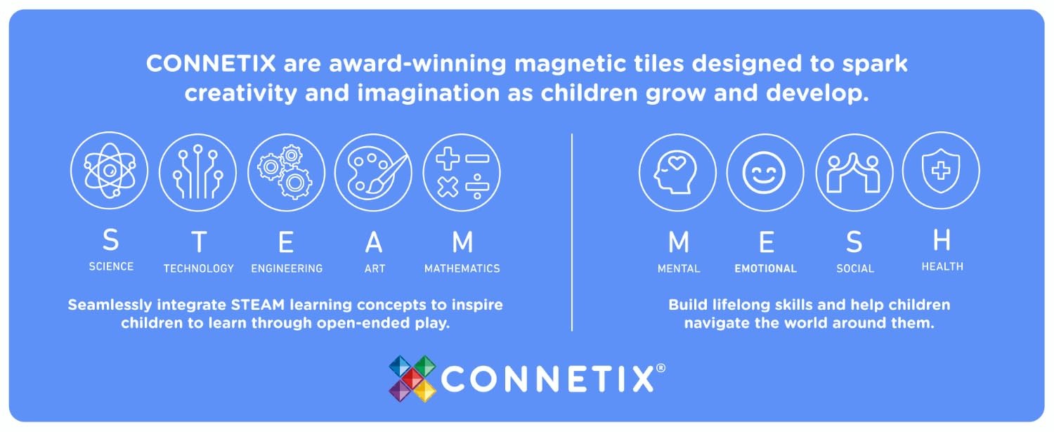 Connetix | Build Big, Imagine More – Magnetic Tile Creative Packs, Ball Run Sets, Road & Transport Expansion Kits - Connetix Online Store